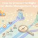 How to Choose the Right Social Media Management Agency How to Choose the Right Social Media Management Agency