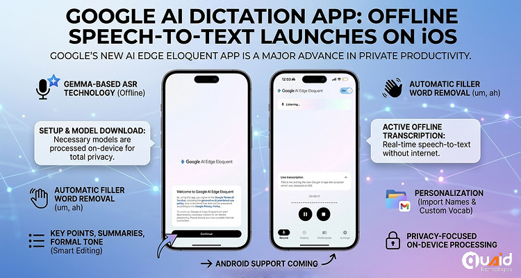 Google AI dictation app