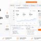 OpenAI Launches Codex Chrome Plugin for Web Developers OpenAI debuts a Codex Chrome extension for web app testing and cross-tab context